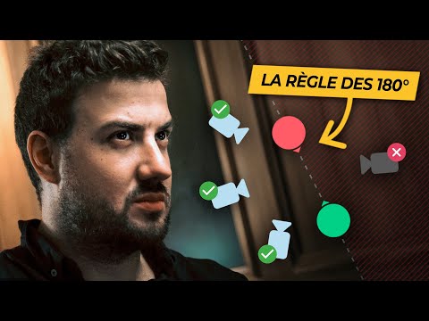 Comment filmer un Dialogue avec @ludovik ? - La Règle des 180°