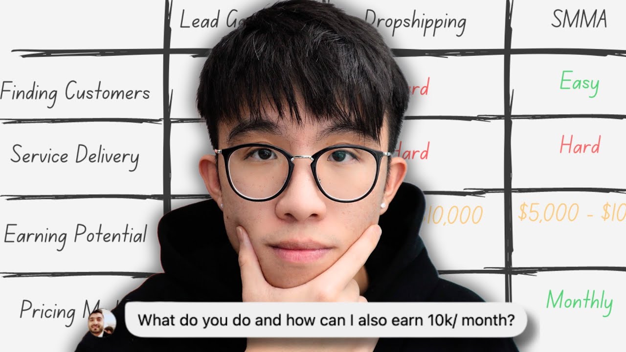 Unlock Wealth with AI Lead Generation Strategies and Success Stories