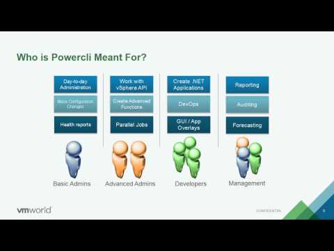 VMworld 2015: INF4793 - Day-to-Day Automation of VMware Products...