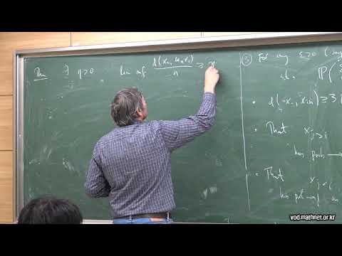 Random walks in hyperbolic spaces III-II
