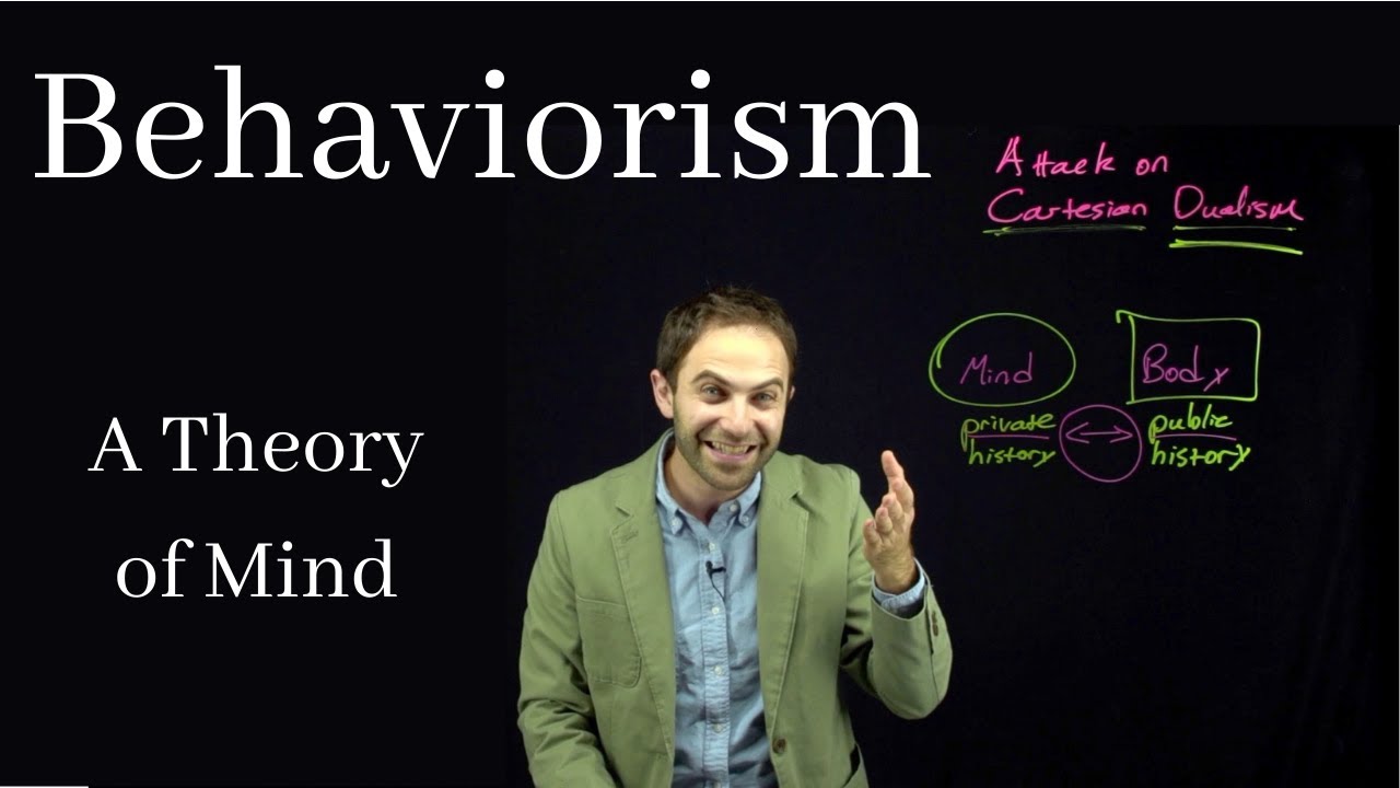 The Behaviorist Theory of Mind