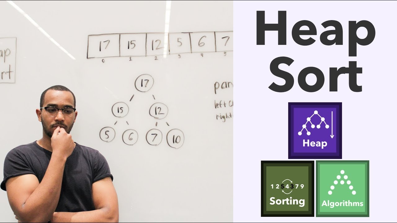 Investigating Heap Sort - Why Is Heap Sort Θ(n * log(n))? An Even Longer Really Long Answer.