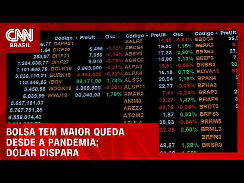 Dólar sobe 8% e Bolsa tem maior queda desde a pandemia após vitória de Lula | CNN NOVO DIA