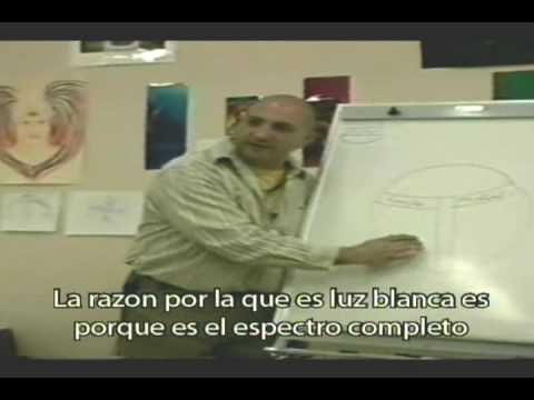 1 12 Understanding Duality avi