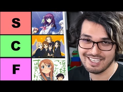 Roasting The Top 10 Anime of 2010
