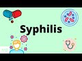 Syphilis Causes Signs And Symptoms Diagnosis And Treatment