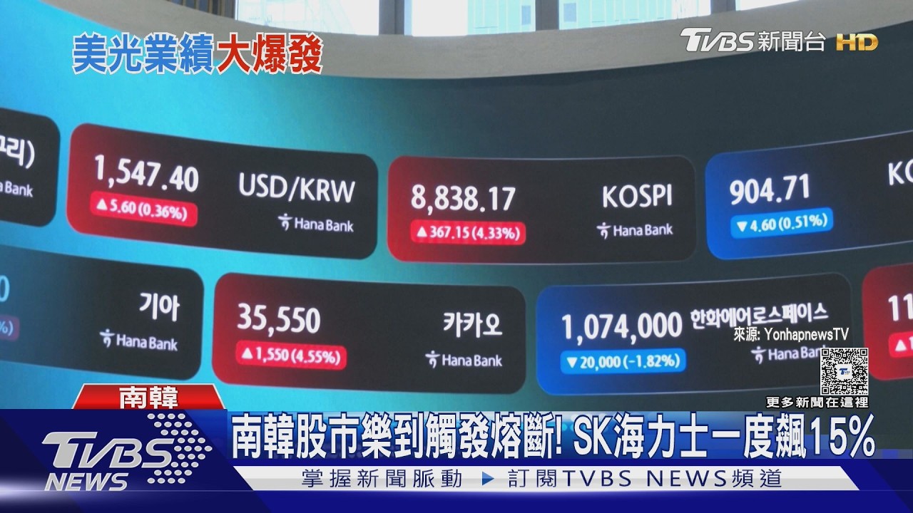 影音/淨利暴增15倍! 美光Q3財報報喜 「HBM缺貨潮」恐到2027年