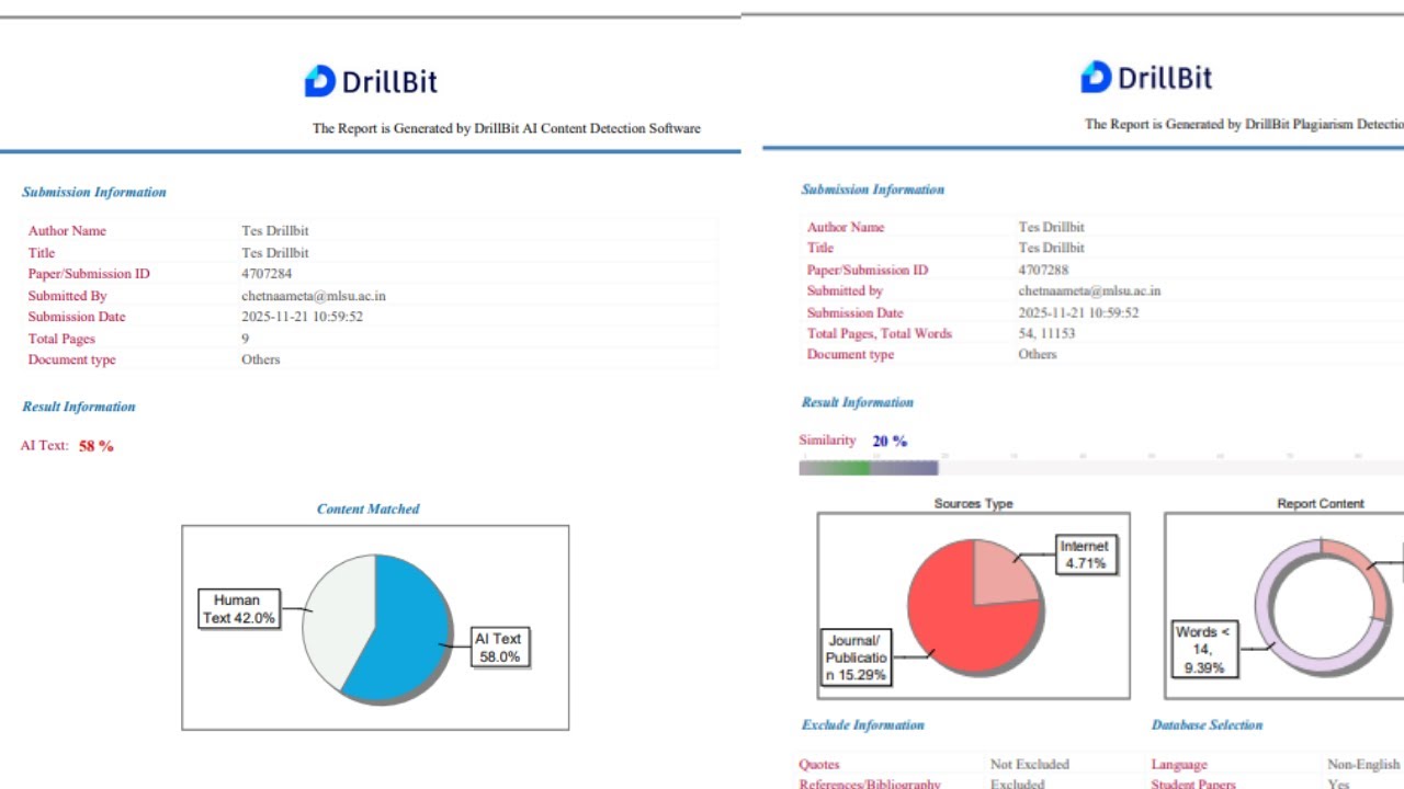 Cara Efektif Parafrase Menurunkan Skor Drillbit
