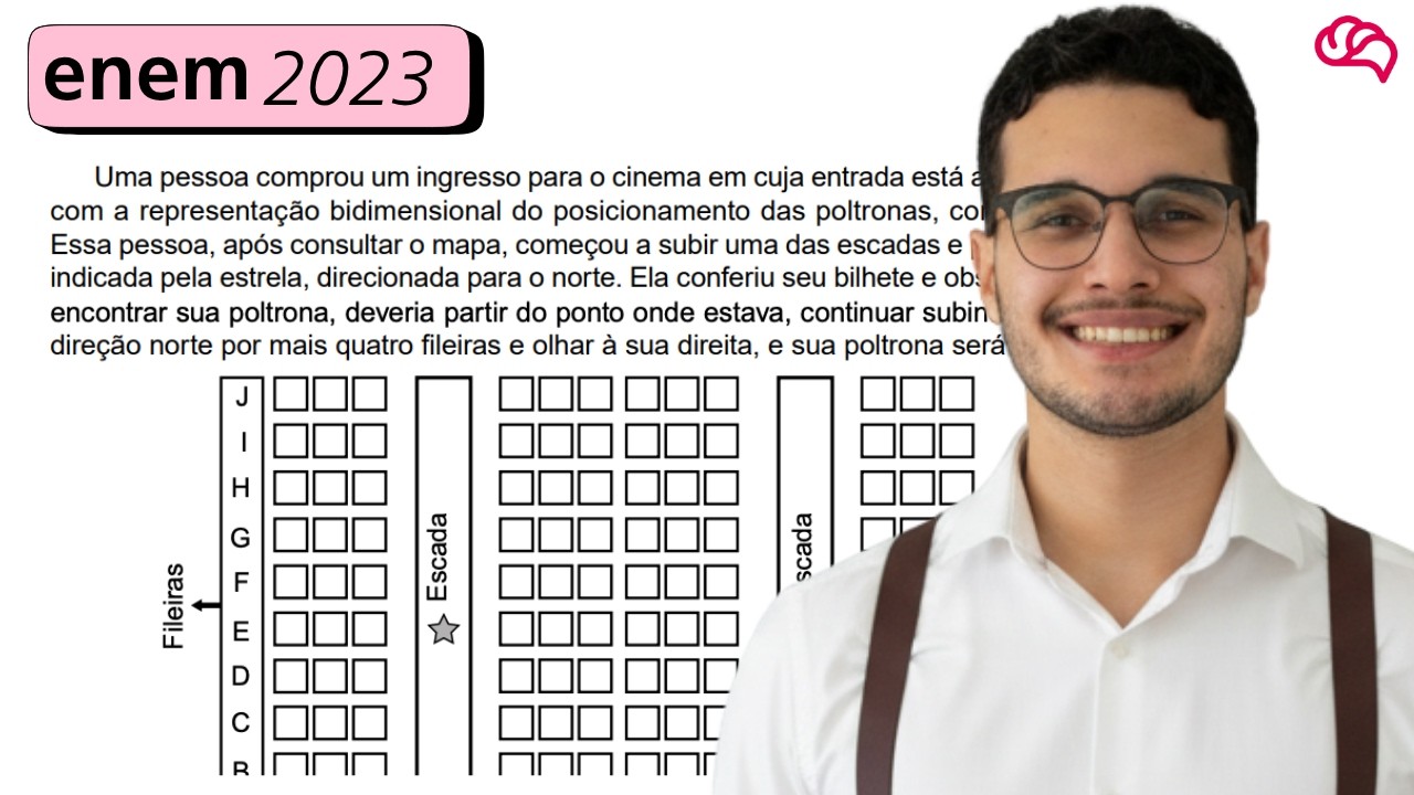 Resolução em Vídeo — Questão 174 ENEM 2023