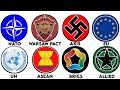 Every Major Alliance Explained In 8 Minutes