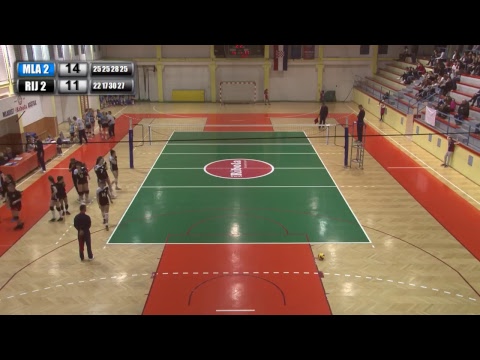 OK Marina Kaštela - HAOK Rijeka