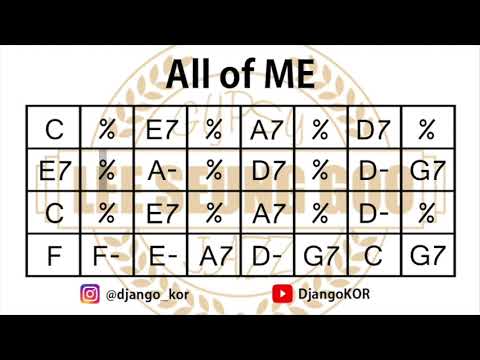 Gypsy Jazz Play Along | All Of Me Backing Track (100 bpm)