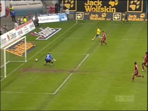 Djordjije Cetkovic - FC Hansa Rostock