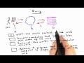Components Of The Web Solution - CS253 Unit 1 - Udacity