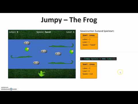 Die Konstruktor-Methode in Java