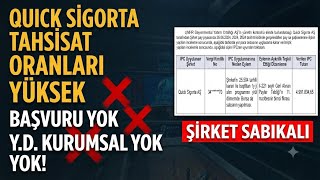 QUİCK SİGORTA TAHSİSAT ORANLARI SPK BÜLTENİNDE MHRGY TAHTASINDA YEDİĞİ
