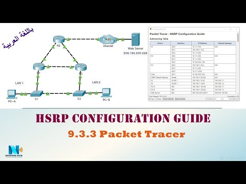 9.3.3 Packet Tracer - HSRP Configuration Guide (عربي)