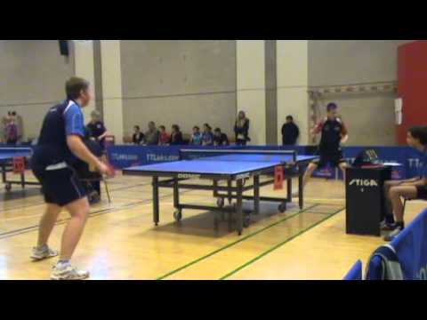 120211 Triton, Tobias Ahlm - Alexander Lahnen