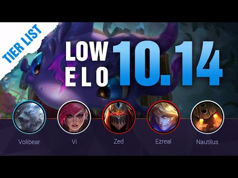 LOW ELO LoL Tier List Patch 10.14 by Mobalytics - League of Legends Season 10