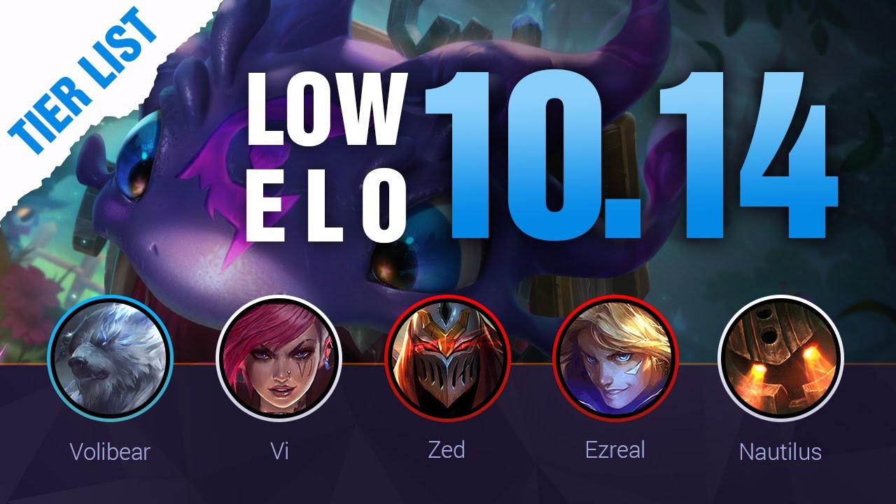 Lol Tier List Top Challenger Meta Picks By Role New Patch 10 14