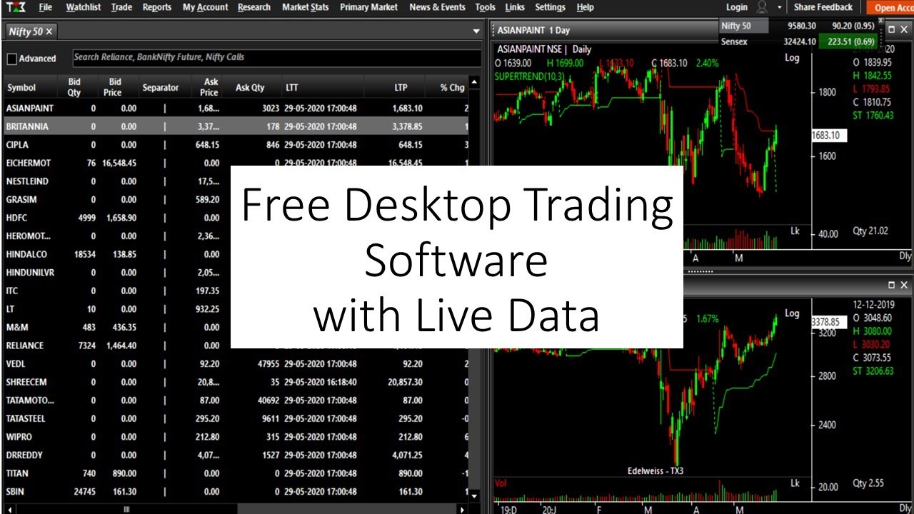 Free Desktop Trading Software with Live Data