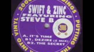 Swift and Zinc - The Secret