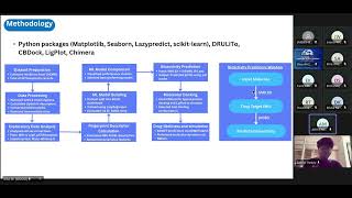 TuberDock - ICBHE 2025 Conference