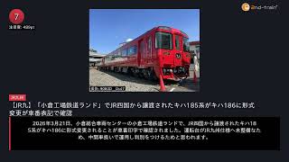 日刊ランキング動画