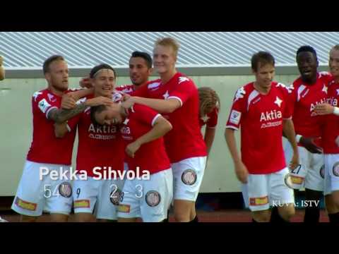 IFK Mariehamn - HIFK 2-5 (2-2) | 7.8.2016 | Maalikooste