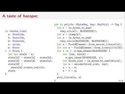 hacspec: succinct, executable, verifiable specifications for high-assurance cryptography