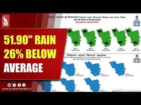 Goa Facing 26% Deficit as Monsoon Remains Weak; High Wave Warning Issued