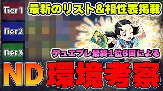 【これ見ればND環境の理解は完璧！】ナーフ&アッパー後、まさかの環境激変！！新環境がどんな感じか解説していくぞ！【デュエプレ】【デュエマプレイス】【極罠と聖剣】【WICOSS】