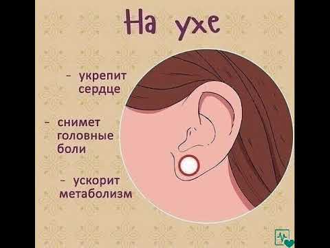 РЕФЛЕКСОЛОГИЯ ДАВЛЕНИЕ ПАЛЬЦЕВ НА РЕФЛЕКТОРНЫЕ ТОЧКИ