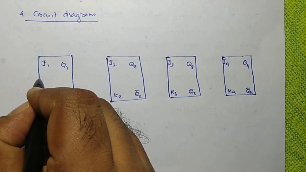 mod 10 asynchronous counter