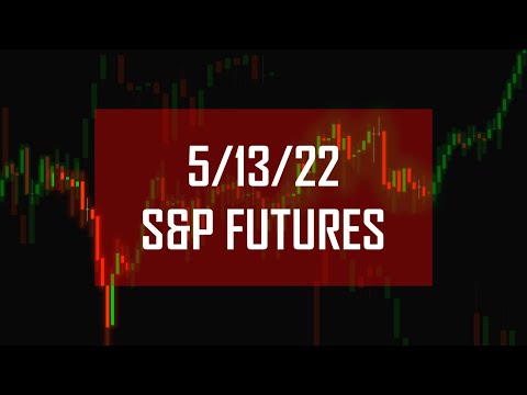 Emini S&P 500 Futures ICT 5/13/22
