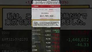 #日本株#株式投資#投資初心者#資産運用#投資戦略#株価分析#テクニカル分析#副収入#お金の勉強#投資思考#株式ニュース#株価チェック#投資判断#市場分析#株式情報