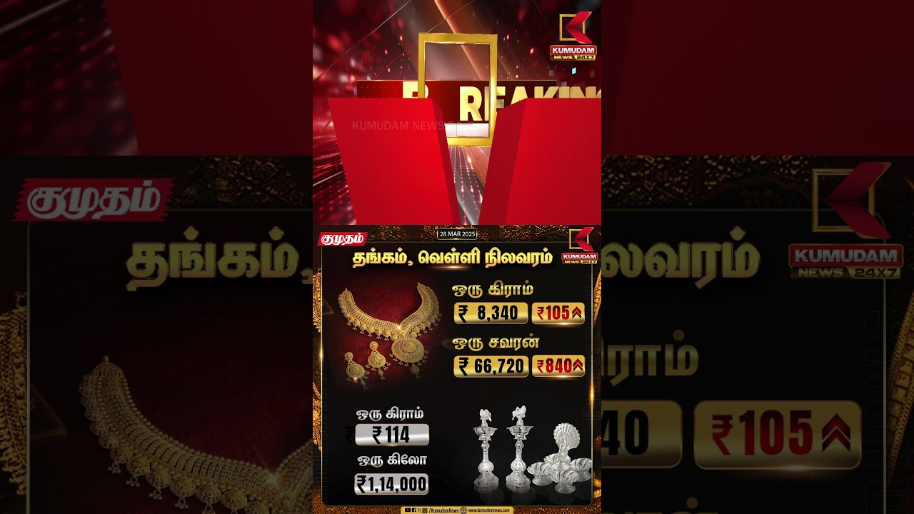 இன்றைய (28.03.2025) தங்கம், வெள்ளி நிலவரம்.. #gold #goldprice #pricehike #sensex #kumudamnews