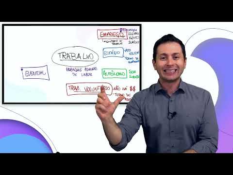 01   Relação de Trabalho e Relação de Emprego   Parte 01