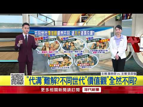 早安一起聊／嬰兒潮世代、X世代、Y世代、Z世代、&alpha;世代 \你\是哪個世代?!