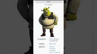 From Shrek to Karl Marx on Wikipedia in under a minute #wikipediachallenge #day3