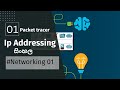 Ip Addressing Sinhalen Cisco Packet Tracer 01