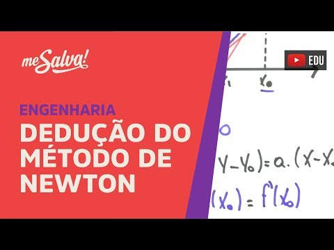 Me Salva! DER22 - Dedução do método de Newton para o cálculo de raízes