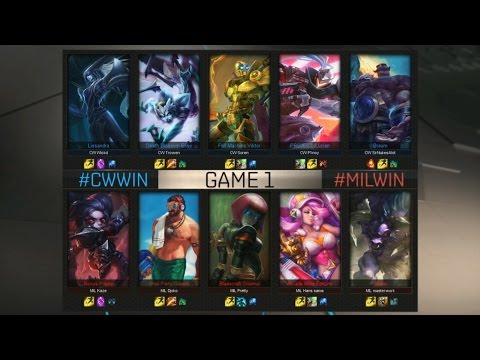 CW vs MIL Highlights Game 1 - Copenhagen Wolves vs Millenium - 2016 EU Challenger Spring