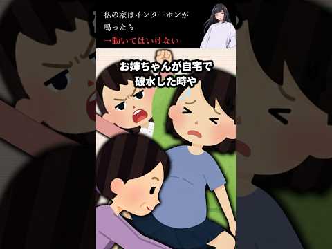 私の家はインターホンが鳴ったら→動いてはいけない