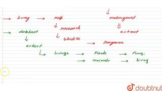 RED DATA BOOK | CLASS 8 | CONSERVATION OF PLANTS AND ANIMALS  | BIOLOGY | Doubtnut