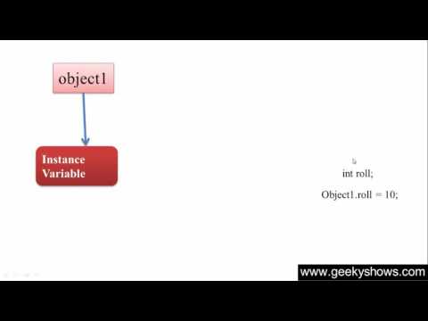 1 Introduction to Java Programming Hindi