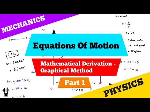 Uniform Motion In A Straight Line Basic Concepts Mechanics