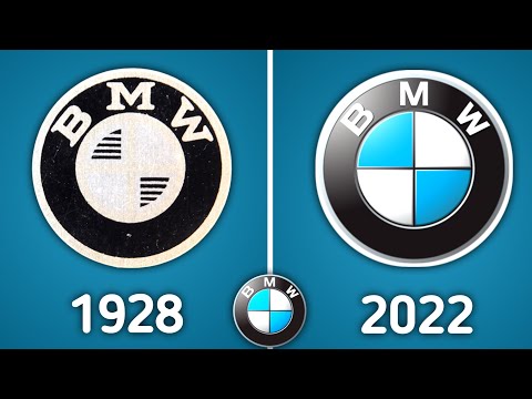 BMW Evolution 1929 to 2022 | BMW History | World Data Info