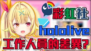 Re: [Vtub] 彩虹社 vs Hololive