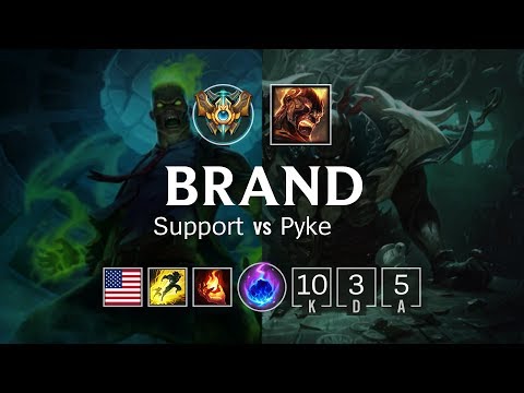 Brand Support vs Pyke - NA Master Patch 8.24
